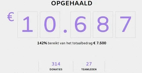 Wat een ongelofelijke prestatie!-9
